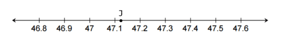mt-10 sb-10-Decimals on a Number Lineimg_no 3808.jpg